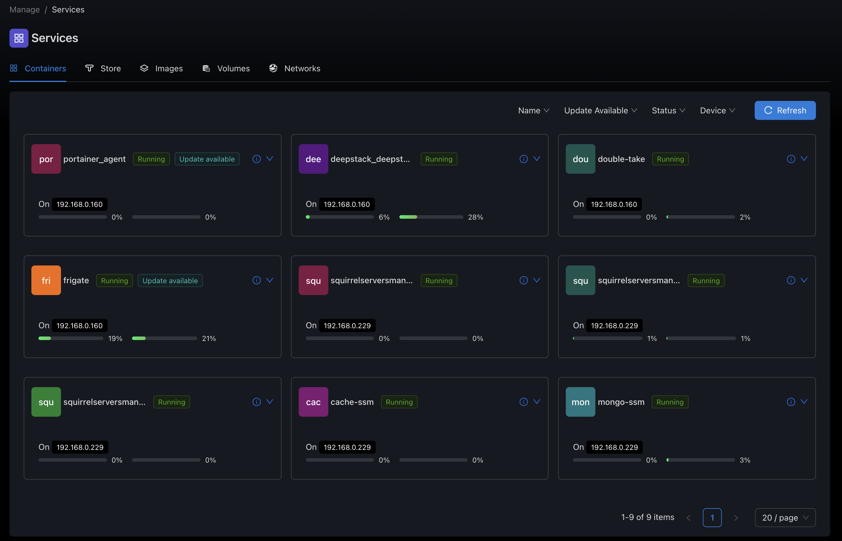 Containers Dashboard